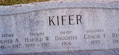 Grace E. Kifer on Sysoon