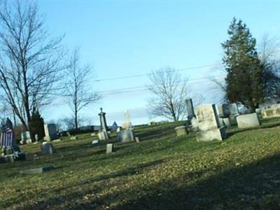 Grace Evangelical Church Cemetery on Sysoon