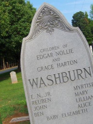 Grace Harton Washburn on Sysoon