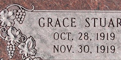 Grace Stuart on Sysoon