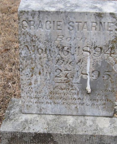 Gracie Starnes on Sysoon