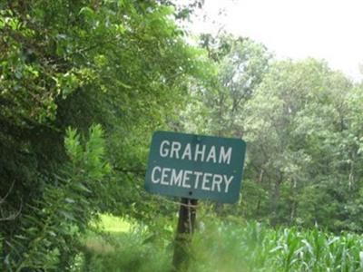 Graham Cemetery on Sysoon