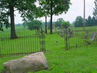 Graham Farm Cemetery on Sysoon
