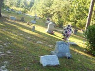 Grainger Cemetery on Sysoon