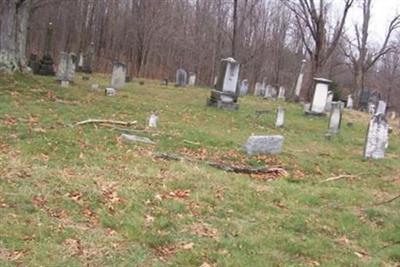 Granby Center Cemetery on Sysoon