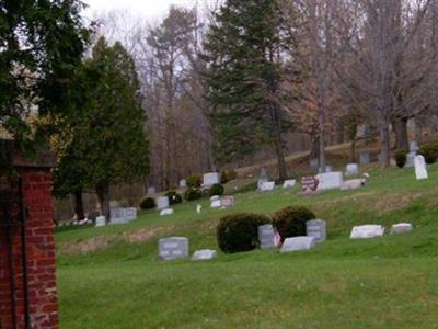 Grand View Cemetery on Sysoon