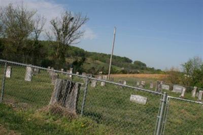 Grandstaff Cemetery on Sysoon