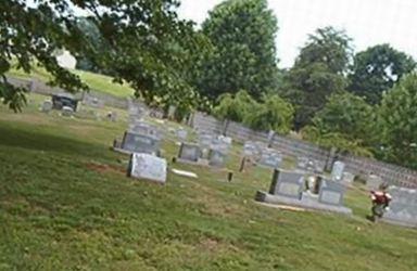 Grandview Baptist Church Cemetery on Sysoon