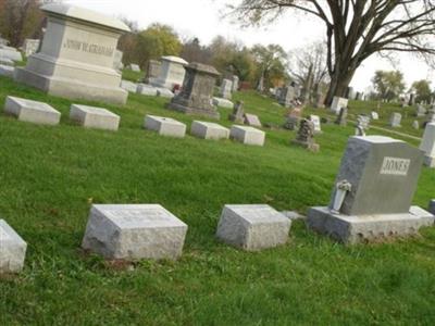 Grandview Cemetery on Sysoon