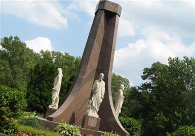 Grandview Cemetery on Sysoon