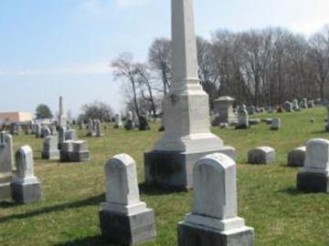 Grandview Cemetery on Sysoon