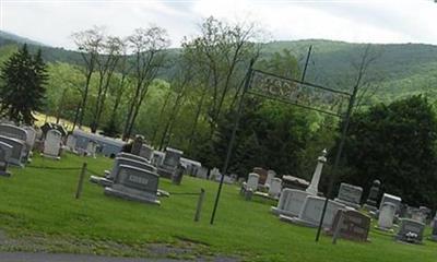 Grandview Cemetery on Sysoon