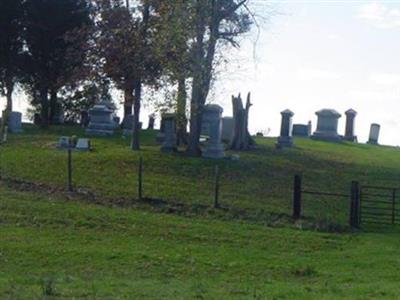 Granger Cemetery on Sysoon