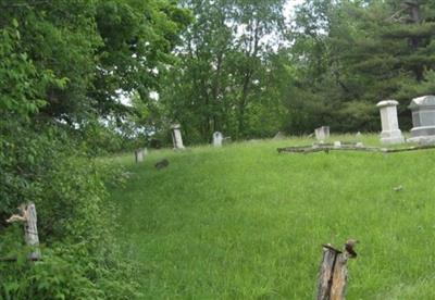 Grant Cemetery on Sysoon