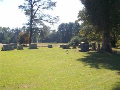 Grantham Family Cemetery on Sysoon