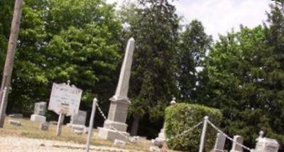 Grass Lake East Cemetery on Sysoon