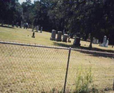 Grassyville Cemetery on Sysoon