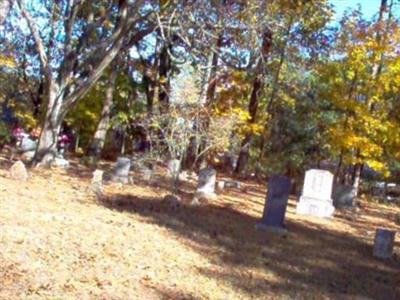 Gravel Hill Cemetery on Sysoon