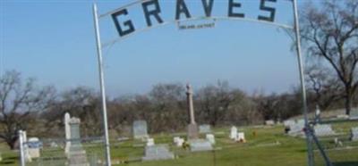 Graves Cemetery on Sysoon