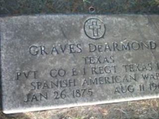 Graves De Armond on Sysoon