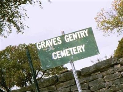 Graves-Gentry Cemetery on Sysoon