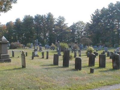 Gravesville Cemetery on Sysoon