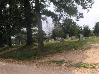 Gray Cemetery on Sysoon