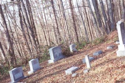 Gray's Cemetery on Sysoon