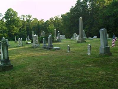 Graysville Cemetery on Sysoon