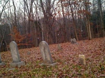 Green Cemetery on Sysoon