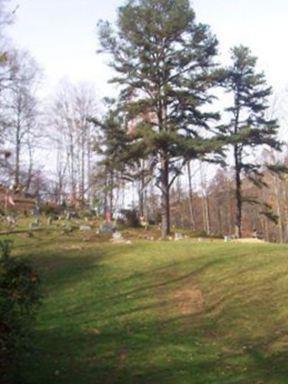 Green Cemetery on Sysoon