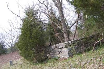 Green Cemetery on Sysoon