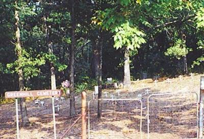 Green Hill Cemetery on Sysoon