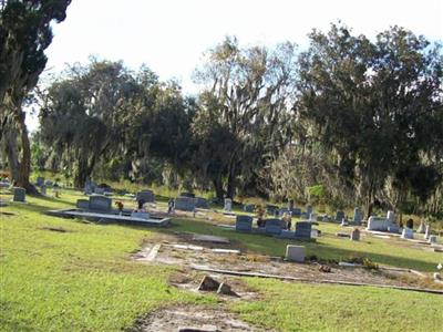 Fort Green Methodist Church Cemetery on Sysoon