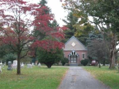 Green Mount Cemetery on Sysoon