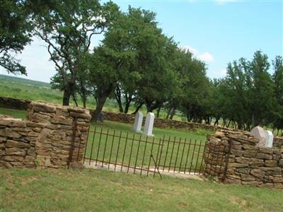 Green-Musselman Ranch Cemetery on Sysoon