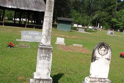 Green Shade Cemetery on Sysoon