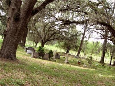 Greene Cemetery on Sysoon