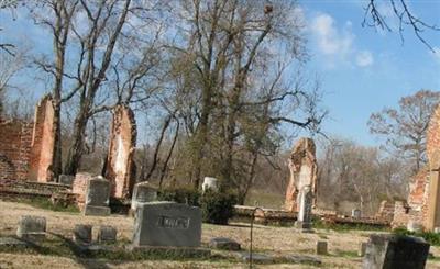 Greenfield Cemetery on Sysoon