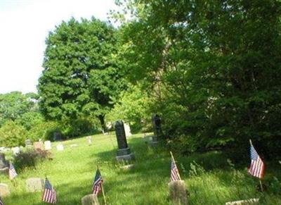 Greenlawn Cemetery on Sysoon