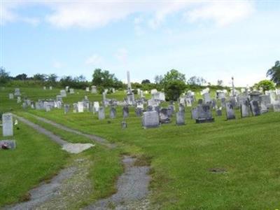 Greensboro Village Cemetery on Sysoon