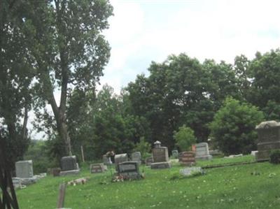 Greenview Cemetery on Sysoon
