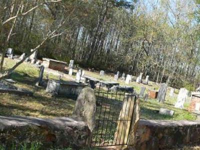 Greenville Presbyterian Church Cemetery on Sysoon