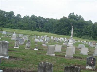 Greenwich Baptist Church Cemetery on Sysoon