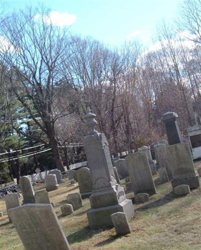 North Greenwich Congregational Church Cemetery on Sysoon