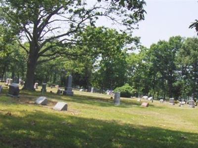 Greenwood Cemetery on Sysoon