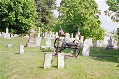 Greenwood Cemetery on Sysoon