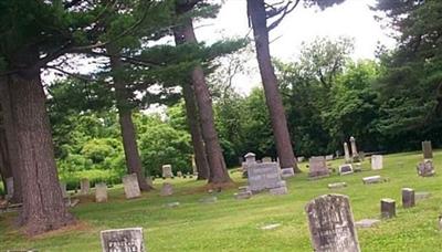 Greenwood Cemetery on Sysoon