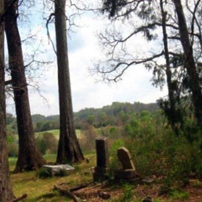 Gregory Cemetery on Sysoon