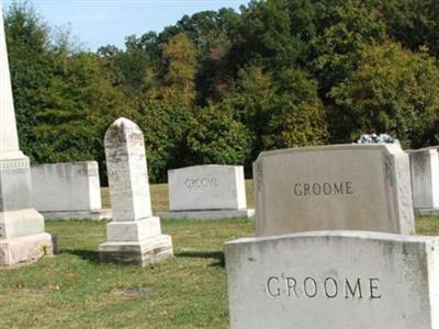 Groometown UMC Cemetery on Sysoon